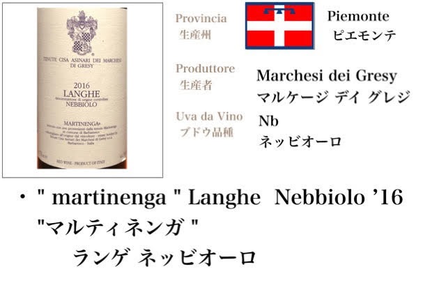 Martinenga”Langhe Nebbiolo