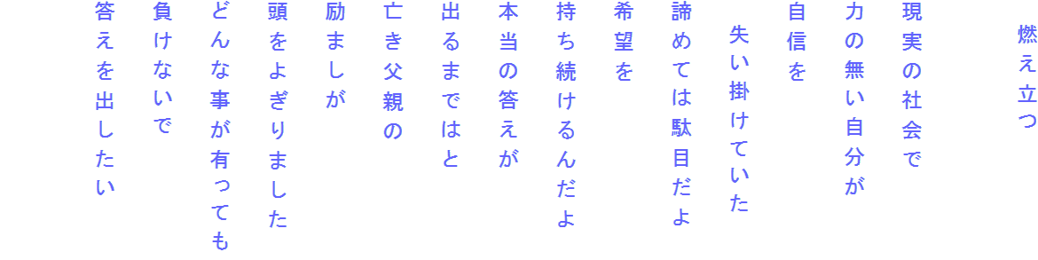 　燃え立つ

現実の社会で
力の無い自分が
自信を
　失い掛けていた
諦めては駄目だよ
希望を
持ち続けるんだよ
本当の答えが
出るまではと
亡き父親の
励ましが
頭をよぎりました
どんな事が有っても
負けないで
答えを出したい
