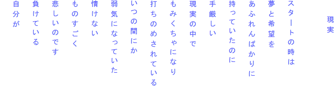 　　現実

スタートの時は
夢と希望を
あふれんばかりに
持っていたのに
手厳しい
現実の中で
もみくちゃになり
打ちのめされている
いつの間にか
弱気になっていた
情けない
ものすごく
悲しいのです
負けている
自分が