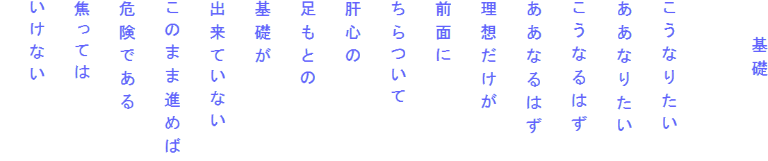 　　基礎

こうなりたい
ああなりたい
こうなるはず
ああなるはず
理想だけが
前面に
ちらついて
肝心の
足もとの
基礎が
出来ていない
このまま進めば
危険である
焦っては
いけない