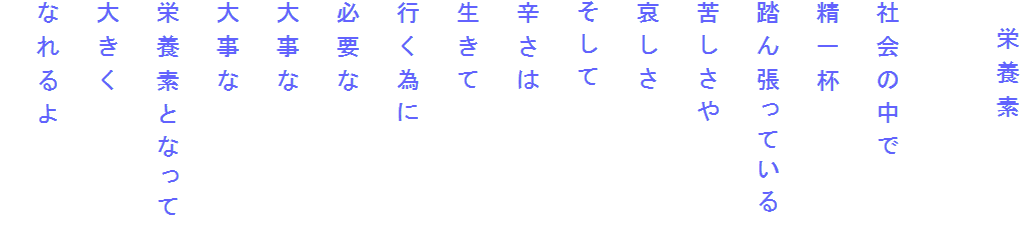 　栄養素

社会の中で
精一杯
踏ん張っている
苦しさや
哀しさ
そして
辛さは
生きて
行く為に
必要な
大事な
大事な
栄養素となって
大きく
なれるよ