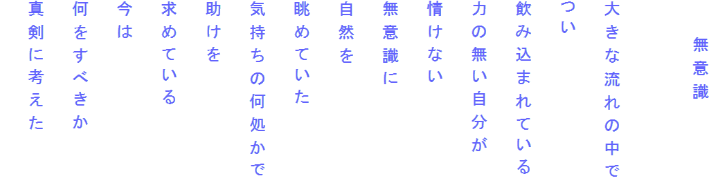 　　無意識

大きな流れの中で
つい
飲み込まれている
力の無い自分が
情けない
無意識に
自然を
眺めていた
気持ちの何処かで
助けを
求めている
今は
何をすべきか
真剣に考えた