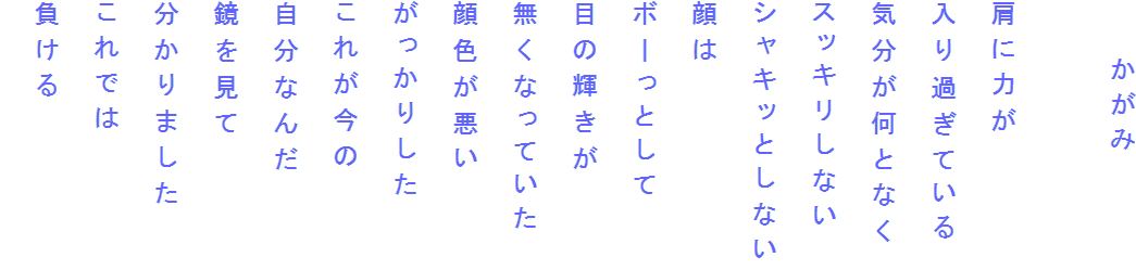 　　かがみ

肩に力が
入り過ぎている
気分が何となく
スッキリしない
シャキッとしない
顔は
ボーっとして
目の輝きが
無くなっていた
顔色が悪い
がっかりした
これが今の
自分なんだ
鏡を見て
分かりました
これでは
負ける